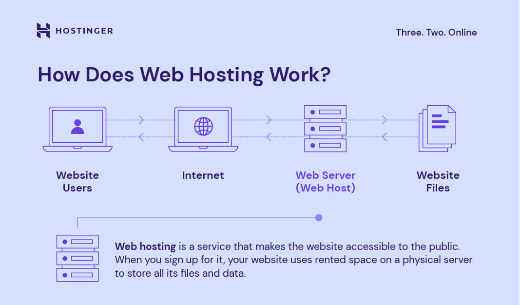 Настройка базы знаний SSL сертификатов